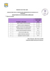Vista preliminar de documento  Evaluacion Curricular