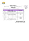 Vista preliminar de documento  Evaluacion Curricular