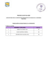 Vista preliminar de documento  Publicacion de Resultados