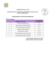 Vista preliminar de documento  Evaluacion Curricular