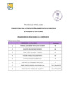 Vista preliminar de documento  Publicacion de Resultados