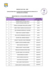 Vista preliminar de documento  Evaluacion Curricular