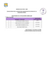 Vista preliminar de documento  Evaluacion Curricular