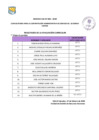 Vista preliminar de documento  Evaluacion Curricular