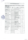 Vista preliminar de documento Acta de la Tercera Consulta Pública - COPROSEC JAUJA 2023