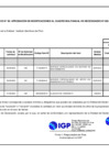 Vista preliminar de documento APROBACIÓN DE MODIFICACIONES AL CUADRO MULTIANUAL DE NECESIDADES Nº 092 - 2023