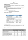 Vista preliminar de documento  Resultado Evaluación Curricular - Proceso CAS N° 035