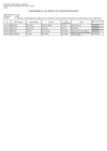 Vista preliminar de documento Anexo 01 - Responsables