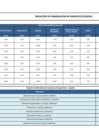 Vista preliminar de documento Reporte de generacion mensual de residuos sólidos - Agosto 2023