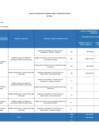 Vista preliminar de documento RVM N° 00094 (Anexo)
