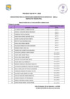 Vista preliminar de documento  Evaluacion Curricular