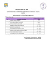 Vista preliminar de documento  Evaluacion Curricular