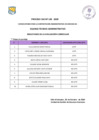 Vista preliminar de documento  Evaluacion Curricular