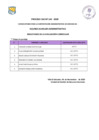 Vista preliminar de documento  Evaluacion Curricular