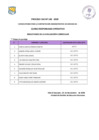 Vista preliminar de documento  Evaluacion Curricular