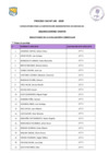 Vista preliminar de documento  Evaluacion Curricular