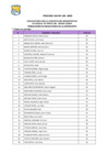 Vista preliminar de documento  Publicacion de Resultados