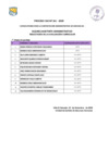 Vista preliminar de documento  Fe de Erratas