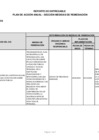 Vista preliminar de documento Plan de Acción Anual 2023 - Medidas de Remediación