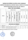 Vista preliminar de documento RESULTADO PRELIMINAR 019-2023 - Esp. Finanzas I