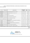 Vista preliminar de documento Anexos 06-0097 firmado