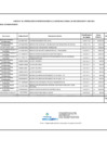 Vista preliminar de documento Anexos 06-0098 firmado