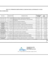Vista preliminar de documento Anexos 06-0100 firmado
