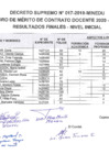 Vista preliminar de documento RESULTADOS FINALES DE LA FASE II DEL PROCESO DE CONTRATACION DOCENTE  2020