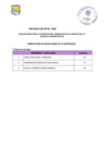 Vista preliminar de documento  Publicacion de Resultados