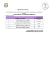 Vista preliminar de documento  Evaluacion Curricular