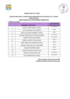 Vista preliminar de documento  Evaluacion Curricular
