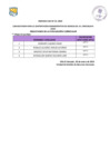 Vista preliminar de documento  Evaluacion Curricular