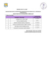 Vista preliminar de documento  Evaluacion Curricular