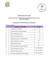 Vista preliminar de documento  Publicacion de Resultados