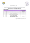 Vista preliminar de documento  Evaluacion Curricular