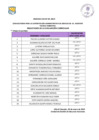 Vista preliminar de documento  Evaluacion Curricular