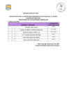 Vista preliminar de documento  Evaluacion Curricular