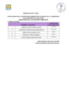 Vista preliminar de documento  Evaluacion Curricular
