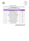 Vista preliminar de documento  Evaluacion Curricular