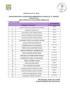 Vista preliminar de documento  Evaluacion Curricular