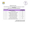 Vista preliminar de documento  Evaluacion Curricular