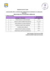 Vista preliminar de documento  Evaluacion Curricular