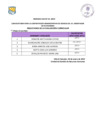 Vista preliminar de documento  Evaluacion Curricular