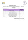 Vista preliminar de documento  Evaluacion Curricular
