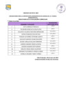 Vista preliminar de documento  Evaluacion Curricular
