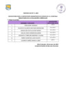 Vista preliminar de documento  Evaluacion Curricular