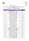 Vista preliminar de documento  Evaluacion Curricular