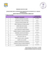 Vista preliminar de documento  Evaluacion Curricular