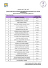 Vista preliminar de documento  Evaluacion Curricular