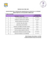 Vista preliminar de documento  Evaluacion Curricular